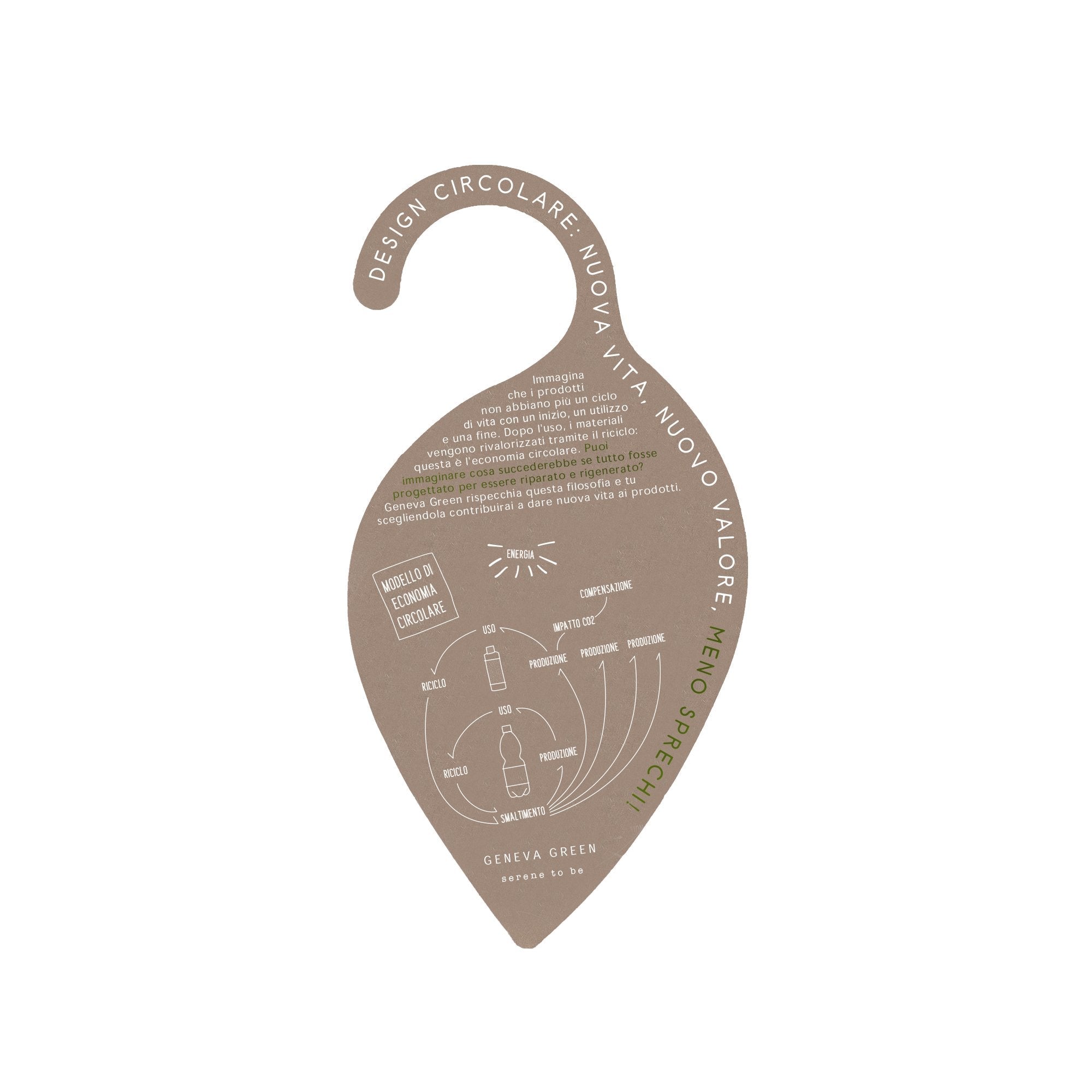 Geneva Green “Green Consciousness” In-Room Door Hanger, Italian Version