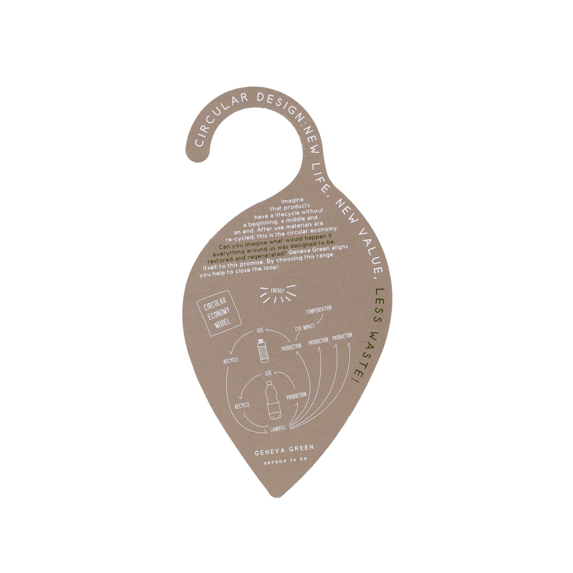 Geneva Green “Green Consciousness” In-Room Door Hanger, English Version